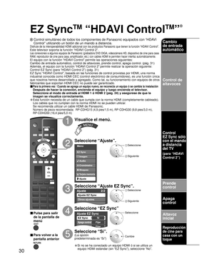 Page 3130
Ajuste 2/2 
Ajuste EZ Sync 
Otros ajustes 
Acerca de 
Ajuste EZ Sync 
EZ Sync
Apaga control
Prende control
Sí
Fijar
Fijar
Menú
Audio
Bloqueo
Ajuste
Tarjeta memoria
Cronómetro Imagen EZ Sync
SUBSUBMENUMENU
EZ Sync
TM
 “HDAVI Control
TM
”
  Control simultáneo de todos los componentes de Panasonic equipados con “HDAVI 
Control” utilizando un botón de un mando a distancia.
Disfrute de la interoperabilidad HDMI adicional con los productos Panasonic que tienen la función “HDAVI Control”.
Este televisor...