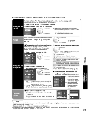 Page 3433
Funciones 
avanzadas
 Bloqueo
Bloquear canal
Modo 
Canal 1 
Canal 2 
Canal 3 
Usuario
3
4
-
Bloquear prog. 
Modo 
Salida a monitor 
MPAA 
U.S.TV 
Sí
Sí
No
No
C.E.L.R. 
C.F.L.R. 
No
NoBloquear prog. 
Modo 
Salida a monitor 
MPAA 
U.S.TV 
Sí
No
No
No
C.E.L.R. 
C.F.L.R. 
No
No
Cambio de contraseña
Ingresar nueva contraseña
09
- ----
Bloqueo Modo        
Canal 
Juego 
Programa 
No
No
No
No
Cambio de contraseña 
■ Para cambiar la contraseña
 En , seleccione “Cambio de contraseña” y 
pulse OK
 Introduzca...