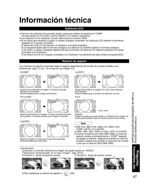 Page 4847
Preguntas 
frecuentes, etc.
 Información técnica
 Lista de clasificaciones para el bloqueo
Información técnica
Relación de aspecto
Los controles de aspecto le permiten elegir el aspecto dependiendo del formato de la señal recibida y sus 
preferencias. (pág. 21) (ej.:  en el caso de una imagen 4:3)
• Para ver los subtítulos de la emisión digital, coloque la relación de aspecto en “COMP”. 
(Si está viendo con H-LLENO, JUSTO, ACERC ó 4:3 faltarán caracteres.)
• Los subtítulos no se visualizan cuando...