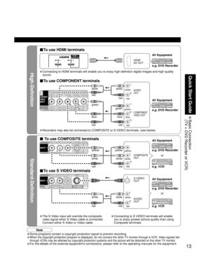 Page 1313
Quick Start Guide
 Basic  Connection
(TV + DVD Recorder or VCR)
High-Definition
Standard-Definition
HDMI 2AUDIO INAV IN  1AV IN  2
L
R
Y
P
B
PR
INPUT 1
COMPONENTVIDEO
INPUT
RPRPBY
P
RPBYRL
L
L
R
INPUT  1
PRPBYR
RL
L
TO
INPUT  2
S VIDEOPROG
R
RL
L
L
R
■To use HDMI terminals
■To use COMPONENT terminals
• Recorders may also be connected to COMPOSITE or S VIDEO terminals. (see below)
•Some programs contain a copyright protection signal to prevent recording.
• When the copyright protection program is...