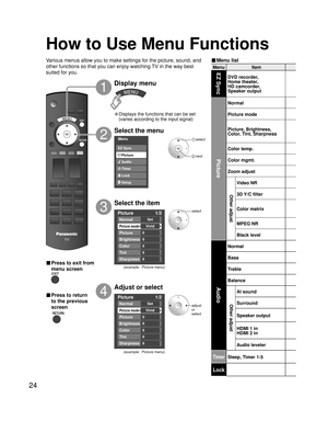 Page 2424
Menu ItemEZ Sync
DVD recorder, 
Home theater, 
HD camcorder, 
Speaker output
Picture
Normal 
Picture mode
Picture, Brightness,
Color, Tint, Sharpness
Color temp.
Color mgmt.
Zoom adjust
Other adjust
Video NR
3D Y/C filter 
Color matrix
MPEG NR
Black level
Audio
Normal
Bass
Treble
Balance
Other adjust
AI sound
Surround
Speaker output
HDMI 1 in
HDMI 2 in
Audio leveler
TimerSleep, Timer 1-5
Lock
Picture    1/2
Normal
Picture mode
Picture
Brightness
Color
Set
Vivid
0
0
0
Tint0
Sharpness0
Picture    1/2...