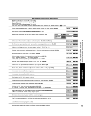 Page 2525
Advanced
 How to Use Menu Functions
(picture, sound quality, etc.)
• In AV mode, the Audio menu and Setup menu give fewer options.
Adjustments/Configurations (alternatives)
[DVD recorder/Home theater/HD camcorder]
Select equipment to access and operate. (p.28)
[Speaker output]
Select audio output. (Home theater/TV) (p. 28)
 EZ Sync menu is accessible directly by pressing the EZ Sync button on the remote control.   (p. 23)
Resets all picture adjustments to factory default settings except for “Other...