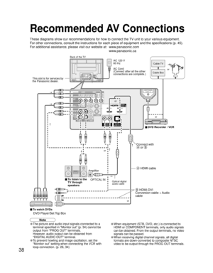 Page 3838
ANTENNACable In
TO
AUDIO
AMP
COMPONENT
VIDEO
INPUT
INPUT  1
INPUT  2
AUDIOAUDIO VIDEO
VIDEO
S VIDEOPROG
OUT
RPRPBY
P
RPBYR
R
RL
L
L
L
RLHDMI 2AUDIO INAV IN  1AV IN  2
RLHDMI 1AUDIO INDIGITALAUDIO OUT
ANTENNACable In
Recommended AV Connections
These diagrams show our recommendations for how to connect the TV unit to your various equipment.
For other connections, consult the instructions for each piece of equipment and the specifications (p. 45). 
For additional assistance, please visit our website at:...