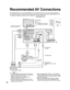 Page 3838
ANTENNACable In
TO
AUDIO
AMP
COMPONENT
VIDEO
INPUT
INPUT  1
INPUT  2
AUDIOAUDIO VIDEO
VIDEO
S VIDEOPROG
OUT
RPRPBY
P
RPBYR
R
RL
L
L
L
RLHDMI 2AUDIO INAV IN  1AV IN  2
RLHDMI 1AUDIO INDIGITALAUDIO OUT
ANTENNACable In
Recommended AV Connections
These diagrams show our recommendations for how to connect the TV unit to your various equipment.
For other connections, consult the instructions for each piece of equipment and the specifications (p. 45). 
For additional assistance, please visit our website at:...