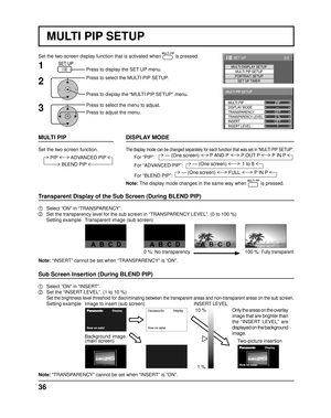 Page 36—
MULTI PIP
DISPLAY MODE PIP
 OFF  1
INSERT LEVEL TRANSPARENCY
INSERT 0 %
TRANSPARENCY LEVELOFF
MULTI PIP SETUP
2/2 SET UP
MULTI DISPLAY SETUP
SET UP TIMERMULTI PIP SETUPPORTRAIT SETUP
36
MULTI PIP SETUP
Set the two-screen display function that is activated when  is pressed.
Press to select the MULTI PIP SETUP.
Press to display the “MULTI PIP SETUP” menu. Press to display the SET UP menu.
1
2
3
Press to select the menu to adjust.
Press to adjust the menu.
Sub Screen Insertion (During BLEND PIP)
1...