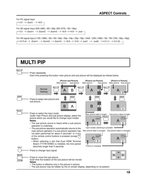 Page 19A B  A B A B 
B A B A B A 
PC1 
VIDEO2 PC1 
VIDEO2 
VIDEO2 
VIDEO1 PC1 
VIDEO2 
A 
A 
A 
C B 
B 
B 
D 
19
Press repeatedly.
Each time pressing this button main picture and sub picture will be disp\
layed as follows below.
Press to swap main picture and 
sub picture.
Press to select the input mode.
Under main Picture and sub picture display, select the 
picture which you would like to change input modes.
Notes:
•  The sub picture sound is heard while a sub picture  operation is underway.
•  The sub...