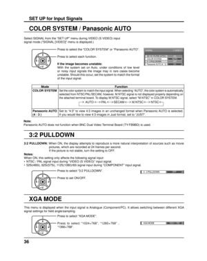 Page 363D Y/C FILTER (NTSC) 
COLOR SYSTEM 
SIGNAL 
ON 
AUTO 
3 : 2 PULLDOWN 
Panasonic AUTO (4 : 3)  OFF 
4:3
[  VIDEO  ] 
3 : 2 PULLDOWN 
OFF 
XGA MODE1024 × 768
36
3:2 PULLDOWN COLOR SYSTEM / Panasonic AUTO
Select SIGNAL from the “SET UP” menu during VIDEO (S VIDEO) input
signal mode.(“SIGNAL [VIDEO]” menu is displayed.)
SET UP for Input Signals
Press to select the “COLOR SYSTEM” or “Panasonic AUTO”.
Press to select each function.
If the image becomes unstable:
With the system set on Auto, under conditions of...