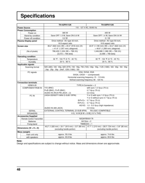 Page 4848
TH-42PH11UKTH-50PH11UK
Power Source  110 - 127 V AC, 50/60 Hz
Power Consumption Power on 365 W
455 W
Stand-by condition Save OFF 1.5 W, Save ON 0.6 W
Save OFF 1.4 W, Save ON 0.6 W
Power off condition 0.2 W
0.1 W
Plasma Display panel Drive method : AC type 42-inch, 
16:9 aspect ratio Drive method : AC type 50-inch, 
16:9 aspect ratio
Screen size 36.2” (922 mm) (W) × 20.4” (518 mm) (H) 
× 41.6” (1,057 mm) (diagonal) 43.5” (1,106 mm) (W) × 24.4” (622 mm) (H) 
× 49.9” (1,269 mm) (diagonal)
(No.of pixels)...