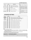 Page 2525
PICTURE Adjustments
ADVANCED SETTINGS
Notes:
•  “COLOR” and “TINT” settings cannot be adjusted for “RGB/PC” and “Digital” input 
signal.
•
  You can change the level of each function  (PICTURE, BRIGHTNESS, COLOR, TINT, 
SHARPNESS) for each PICTURE MENU.
• The setting details for STANDARD,  DYNAMIC and CINEMA respectively 
are memorized separately for each input 
terminal.
• The “TINT” setting can be adjusted  for NTSC signal only during “VIDEO 
(S VIDEO)” input signal.
• In PICTURE, there is not a...