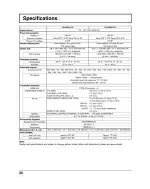 Page 2020
TH-42PH12UTH-50PH12U
Power Source  110 - 127 V AC, 50/60 Hz
Power Consumption Power on 380 W
465 W
Stand-by condition Save OFF 1.2 W, Save ON 0.4 W
Save OFF 1.2 W, Save ON 0.5 W
Power off condition 0.2 W
0.2 W
Plasma Display panel Drive method : AC type 42-inch, 
16:9 aspect ratio Drive method : AC type 50-inch, 
16:9 aspect ratio
Screen size 36.2” (921 mm) (W) × 20.4” (518 mm) (H) 
× 41.6” (1,057 mm) (diagonal) 43.5” (1,106 mm) (W) × 24.4” (622 mm) (H) 
× 49.9” (1,269 mm) (diagonal)
(No.of pixels)...