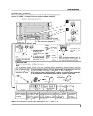 Page 912
SERIAL
PC    IN
AUDIO
SLOT1SLOT3
PR/CR/R PB/CB/BY/GAUDIORLCOMPONENT/RGB INSLOT2
VIDEOAUDIORLAUDIORLAV IN
BAS VIDEO
1
2
1
2
1
2
9
For TH-42PH12L, TH-50PH12L
When connecting the speakers, be sure to use only the optional accessory\
 speakers.
Refer to the speaker’s Installation Manual for details on speaker installation.
Connections
– Cable ﬁ  xing band
  Secure any excess cables with band as required.
Note:
Make sure that the AC cord 
is locked on both the left and 
right sides. Push until 
the hook...