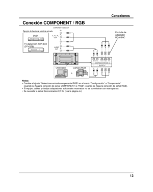 Page 14SLOT3
PR/CR/R PB/CB/BY/GAUDIORLCOMPONENT/RGB IN
AUDIO OUT 
Y 
,  P 
B ,    P R , 
OUT  P
R 
P B 
Y 
L 
R 
COMPONEN T VIDEO OUT 
13
Conexiones
Conexión COMPONENT / RGB
Notas:
•   Cambie el ajuste “Seleccione entrada componente/RGB” en el menú\
 “Con ﬁ guración” a “Componente”
  (cuando se haga la conexión de señal COMPONENT) o “RGB” (\
cuando se haga la conexión de señal RGB).
•   El equipo, cables y clavijas adaptadoras adicionales mostrados no se sum\
inistran con este aparato.
•  Se necesita la señal...