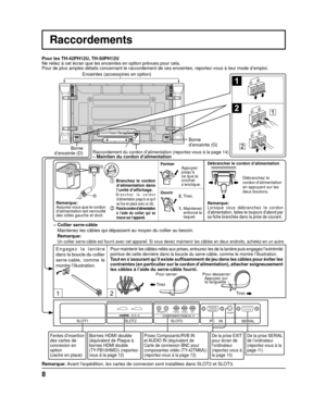 Page 3512
SERIAL
PC    IN
AUDIO
SLOT1 SLOT3
PR/CR/R PB/CB/BY/GAUDIORLCOMPONENT/RGB INSLOT2
1
2
1
2
1
2
8
Raccordements
Borne 
d’enceinte (D) Borne 
d’enceinte (G)
Pour les TH-42PH12U, TH-50PH12U
Ne reliez à cet écran que les enceintes en option prévues pour \
cela.
Pour de plus amples détails concernant le raccordement de ces enceint\
es, reportez-vous à leur mode d’emploi.
Enceintes (accessoires en option)
Engagez la lanière 
dans la boucle du collier 
serre-cable, comme le 
montre l’illustration. 
Pour...