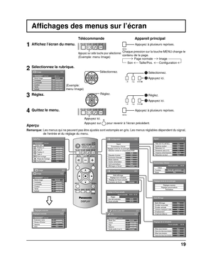 Page 462/2Image
Gestion de la couleur
Réglages avancésNormal
NonOui
Balance blancs
0
NormalNormaliser
Config. auto
Taille/Pos.
Position V
0
Position H
Taille VPoint horloge Taille H
Phase de l’horlogeSurbalayage Non
000
0
1/2
Signal
Réglages durée de vie prolongée
Configuration
PC
Non
Mode d
’attente NonGestion alimentationNon
Arrêt automatique Non
Affichages à l
’écran Français
Sélection entrée en composantes/RVB
RVB
Étiquette d
’entrée
Économiseur d
’écran
Économie d
’énergie
2/2 Configuration...