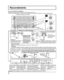 Page 3512
SERIAL
PC    IN
AUDIO
SLOT1 SLOT3
PR/CR/R PB/CB/BY/GAUDIORLCOMPONENT/RGB INSLOT2
1
2
1
2
1
2
8
Raccordements
Borne 
d’enceinte (D) Borne 
d’enceinte (G)
Pour les TH-42PH12U, TH-50PH12U
Ne reliez à cet écran que les enceintes en option prévues pour \
cela.
Pour de plus amples détails concernant le raccordement de ces enceint\
es, reportez-vous à leur mode d’emploi.
Enceintes (accessoires en option)
Engagez la lanière 
dans la boucle du collier 
serre-cable, comme le 
montre l’illustration. 
Pour...