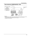 Page 40SLOT3
PR/CR/R PB/CB/BY/GAUDIORLCOMPONENT/RGB IN
AUDIO OUT 
Y 
,  P 
B ,    P R , 
OUT  P
R 
P B 
Y 
L 
R 
COMPONEN T VIDEO OUT 
13
Raccordements COMPOSANTES / RVB
Remarques:
•  Changez le réglage de “Sélection entrée en composantes/RVB” dans le menu “Con ﬁ guration” pour “Composants” 
(lors de la connexion d’un signal composantes) ou pour “RVB” (lors de la connexion d’un signal RVB).
•  Les appareils, les câbles montrés ne sont pas fournis avec cet app\
areil.
•  Le signal Sync Sur G est nécessaire....