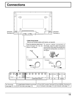 Page 1111
PR/CR/RPB/CB/B Y/G
COMPONENT/RGB INAV
VDHDRLS VIDEO
INVIDEO
INAUDIO
INRLAUDIOAUDIOVIDEO
OUT
To tighten:
To loosen:
Push
the catch
Pull
Pull
1
PC    IN SERIAL
2
Connections
SPEAKER
Terminals (R)
– Cable fixing bands
Secure any excess cables with bands, as required.
SPEAKER
Terminals (L)
From EXIT monitor Terminal
on Computer (see page 15) Pass the attached cable fixing
band through the clip as
shown in the figure.To secure cables connected to
Terminals, wrap the cable fixing band
around them then pass...