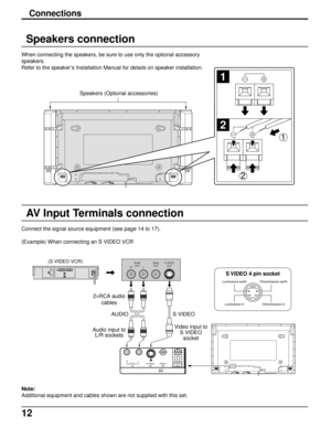 Page 1212
1
1
2
2
Connections
Speakers connection
When connecting the speakers, be sure to use only the optional accessory
speakers.
Refer to the speaker’s Installation Manual for details on speaker installation.
AV Input Terminals connection
Connect the signal source equipment (see page 14 to 17).
(Example) When connecting an S VIDEO VCRSpeakers (Optional accessories)
Luminance earth
Luminance inChrominance earth
Chrominance in
S VIDEO 4 pin socket
(S VIDEO VCR)
S VIDEO
Video input to
S VIDEO
socket Audio...