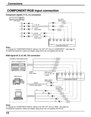 Page 1414
Connections
COMPONENT/RGB Input connection
Notes:
(1) Change the “COMPONENT/RGB-IN” setting in the “SET UP” menu to “COMPONENT”. (see page 34)
(2) Additional equipment, cables and adaptor plugs shown are not supplied with this set.
Component signals (Y, PB, PR) connection
Notes:
(1) Change the “COMPONENT/RGB-IN” setting in the “SET UP” menu to “RGB”. (see page 34)
(2) Additional equipment, cables and adaptor plugs shown are not supplied with this set.
RGB signal (R, G, B, HD, VD) connection
Audio...