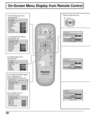 Page 2020
PLASMA DISPLAY
INPUT
SURROUND
VOL
NR
PICTURE
SOUNDSET UP
ASPECT PICTURE
POS. /SIZE
OFF TIMER
PC
SET  UP
SIGNAL
SCREENSAVER
COMPONENT/RGB-IN  SELECT
RGB
OSD  LANGUAGE
ENGLISH (
US)SET UP TIMER
On-Screen Menu Display from Remote Control
To PICTURE adjust menu
 (see page 28)
To ADVANCED  SETTINGS
(see page 28, 29)
To PICTURE POS./SIZE adjust
menu (see page 24)
During “VIDEO (S VIDEO)” and
“COMPONENT” input signal modes.Press to select each item.
PICTURE
NORMALIZE
PICTURE  MENU
BRIGHTNESS
COLORSTANDARD
0...