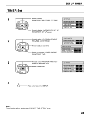 Page 3131
TIMER Set
Press to display the POWER ON SET UP/
POWER OFF SET UP screen. Press to select
POWER ON TIME/POWER OFF TIME.
1
Press to select HOURS ADJUSTMENT/
MINUTES  ADJUSTMENT.
Press to adjust each time.
2
Press to select POWER ON FUNCTION/
POWER OFF FUNCTION.
Press to select ON.
4 3
Press twice to exit from SETUP.
R
SET UP TIMER
POWER ON SETUP
POWER ON FUNCTION
HOURS ADJUSTMENT0 : 52
     00
MINUTES ADJUSTMENT     52
SET UP TIMER
PRESENT TIME OF DAY
POWER ON FUNCTION0:52
OFF
POWER ON TIMEPOWER OFF...