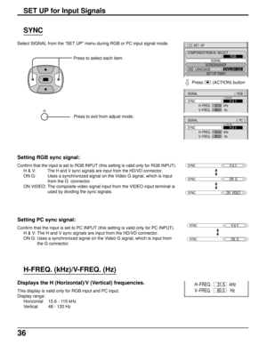 Page 3636
Select SIGNAL from the “SET UP” menu during RGB or PC input signal mode.
Press to select each item.
SET  UP
SIGNAL
SCREENSAVER
COMPONENT/RGB-IN  SELECT
RGB
OSD  LANGUAGE
ENGLISH (
US)
SET UP TIMER
SIGNAL[
  RGB  ]
SYNC
H
-FREQ.                 kHz
V
-FREQ.                  HzH & V
31.5
60.0
SYNC
SYNCH & V
SYNCON  VIDEO
SYNCON  G
Setting RGB sync signal:
Confirm that the input is set to RGB INPUT (this setting is valid only for RGB INPUT).
H & V:The H and V sync signals are input from the HD/VD...