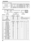 Page 1616
Signal Names for D-sub 15P Connector
Pin layout for PC input
terminal
Pin No.
1
2
3
4
5
Pin No.
6
7
8
9
10
Pin No.
11
12
13
14
15
Signal Name
R
G
B
GND (Ground)
GND (Ground)
Signal Name
GND (Ground)
GND (Ground)
GND (Ground)
NC (not connected)
GND (Ground)
Signal Name
GND (Ground)
SDA
HD/SYNC
VD
SCL
Connections
∗ Mark:
By installing the RGB(digital)Terminal
Board(TY-42TM4D) to this set the PC
input signal can be displayed. VIDEO/COMPONENT/RGB/PC/DVI input signals
COMPONENT/RGB input PC RGB input...