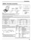 Page 1717
Connections
SERIAL Terminals connection
Notes:
(1) Use the RS-232C cable to connect the computer to the Plasma Display.
(2) The computer shown is for example purposes only.
(3) Additional equipment and cables shown are not supplied with this set.
SERIALRS-232C 
straight cable
D-sub 9p
COMPUTER
Less than
3 15/16
(10 cm)
Ferrite core 
(large size)
(supplied)
The SERIAL terminal is used when the Plasma Display is controlled by a computer.
The SERIAL terminal conforms to the RS-232C interface...