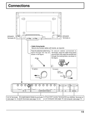 Page 1111
PR/CR/RPB/CB/B Y/G
COMPONENT/RGB INAV  IN
VDHD
S VIDEO VIDEO RLAUDIORLAUDIOAUDIO
To tighten:
To loosen:
Push
the catch
Pull
Pull
PC    IN SERIAL
12
Connections
SPEAKER
Terminals (R)
– Cable fixing bands
Secure any excess cables with bands, as required.
SPEAKER
Terminals (L)
From SERIAL Terminal on
Computer (see page 17)From EXIT monitor Terminal
on Computer (see page 15)COMPONENT/RGB IN and Audio
IN Terminals (see page 13,14)AV IN Terminals
(see page 12, 13)Pass the attached cable fixing
band through...