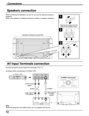 Page 1212
AV Input Terminals connection
Speakers connection
When connecting the speakers, be sure to use only the optional accessory
speakers.
Refer to the speaker’s Installation Manual for details on speaker installation.
Luminance earth
Luminance inChrominance earth
Chrominance in
S VIDEO 4 pin socket
(S VIDEO VCR)
S VIDEO
Video input to
S VIDEO
socket Audio input to
L/R socketsAUDIO 2×RCA audio
cables
Audio
OUTVideo
OUTS Video
OUT
RL
AV  IN
S  VIDEO VIDEO RLAUDIO
Connect the signal source equipment (see page...