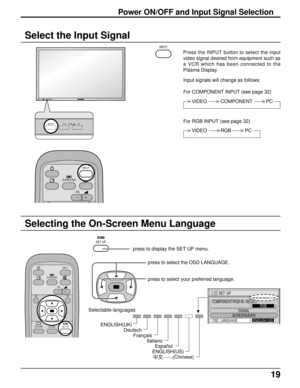 Page 1919
Select the Input Signal
R - STANDBY
G   POWER ONINPUT—   VOL      +
—  VOL      +INPUT
Press the INPUT button to select the input
video signal desired from equipment such as
a VCR which has been connected to the
Plasma Display.
SURROUND
VOL
NR
INPUT
INPUT
Power ON/OFF and Input Signal Selection
Input signals will change as follows:
For COMPONENT INPUT (see page 32)
For RGB INPUT (see page 32)
VIDEO          COMPONENT          PC
VIDEO          RGB          PC
Selecting the On-Screen Menu Language
SET...