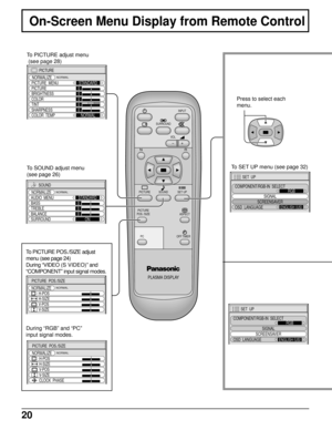 Page 2020
PLASMA DISPLAY
INPUT
SURROUND
VOL
NR
PICTURE
SOUNDSET UP
ASPECT PICTURE
POS. /SIZE
OFF TIMER
PC
On-Screen Menu Display from Remote Control
PICTURE
NORMALIZE
PICTURE  MENU
BRIGHTNESS
COLORSTANDARD
0
0
TINT
COLOR  TEMPNORMAL PICTURE0
0
0
SHARPNESS
NORMAL
To PICTURE adjust menu
 (see page 28)
To SOUND adjust menu
(see page 26)
SOUND
NORMALIZE
AUDIO  MENU
BASS
TREBLESTANDARD
ON 0
0 0
BALANCE
SURROUND
NORMAL
To PICTURE POS./SIZE adjust
menu (see page 24)
During “VIDEO (S VIDEO)” and
“COMPONENT” input...