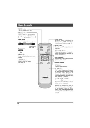 Page 1212
INPUT POWER
MUTE RECALL
VOL
MENU
SLEEP RETURN
OK
ASPECT
Video
VideoTime remaining in 
Sleep Timer Video 1   Standard JUST 90
Large banner
Small banner
Comp. 1Aspect
Video
Picture mode 
setting
POWER button
Turn the Display ON or OFF.
RECALL button
Press to switch the banner display.
Large banner Small banner
No banner
MENU button
Press to switch the main menu 
display.
ASPECT button
Press to adjust the aspect. 
(see page 16)
Basic Controls
INPUT button
Press to select Component 1, 
Component 2, HDMI,...