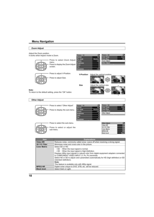 Page 1818
OK
Menu Navigation
Adjust the Zoom position.
It works when Aspect mode is Zoom.
Press to select Zoom Adjust 
menu.
Press to display the Zoom Adjust 
screen.
Press to select the sub-menu.
Press to select or adjust the 
sub-menu. Press to select “Other Adjust”.
Press to display the sub-menu.
No
Standard
+30
0
0
0
+10 Picture   1/2
Normal
Pic. mode
Picture
Brightness
Color
Tint
SharpnessCool
Off Picture   2/2
Color Temp
Color Mng.
Zoom Adjust
Other Adjust
Other Adjust
Video NR
3D Y/C Filter
Color Matrix...
