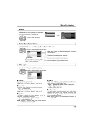 Page 1919
Menu Navigation
Audio
Set
+ 7
+ 7
0 Audio
Normal
Bass
Treble
Balance
Other Adjust
On
Off
On
Auto
0 Other Adjust
AI Sound
Surround
Speakers
HDMI In
Audio Leveler
Menu
Picture
Audio
Setup
Set
+ 7
+ 7
0 Audio
Normal
Bass
Treble
Balance
Other Adjust
Press to select “Normal”, “Bass”, “Treble” or “Balance”.
Press to select or adjust the sub-menu.
Press to select the sub-menu.
Press to select or adjust the sub-menu. Press to select “Audio”.
Press to enter sub-menu. Press the MENU button to display the Main...