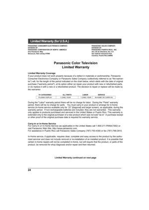 Page 2424
Limited Warranty (for U.S.A.) 
PANASONIC CONSUMER ELECTRONICS COMPANY,PANASONIC SALES COMPANY,
DIVISION OF: DIVISION OF:
PANASONIC CORPORATION OF NORTH  AM ERICAPANASONIC PUERTO RICO,  INC.
One Panasonic Way Ave. 65 de Infanteria, Km. 9.5
Secaucus, New Jersey 07094 San Gabriel Industrial Park
Carolina, Puerto Rico 00985
Panasonic Color Television 
Limited Warranty
Limited Warranty Coverage
If your product does  not work properly because of  a defect in materials or workmanship, Panasonic 
Consumer...