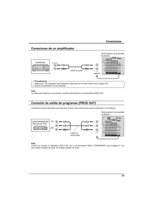 Page 3911
S VIDEOVIDEO
L
RY
VIDEO
AUDIOPB
PR
PB
PR
Y
Y
PROG OUT
COMPONENT VIDEO
 INPUT
12 INPUT 2 INPUT 1TO AUDIO AMP
R           L
AUDIO IN
L
R OUTPUT
AUDIO OUT
L
R
AUDIO INPUT
RL
AV  I N
S VIDEO
VIDEO
L L
R
R Y
VIDEO
AUDIOPB
PR
PB
PR
Y
Y
PROG OUTTO AUDIO AMPCOMPONENT VIDEO
 INPUT
12 INPUT 2 INPUT 1
R           L
AUDIO IN
AUDIO 
INPUT
VIDEOINPUT
R L
OUTPUT
Consulte el manual del equipo opcional para conocer más instrucciones\
 para la grabación y el monitoreo.
Conexión de salida de programas (PROG OUT)
Nota:...