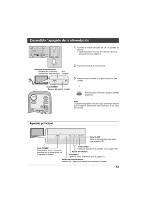 Page 4113
POWERINPUT-  VOL   +ASPECT SLEEP
POWERINPUT
INPUT POWER
MUTE RECALL
VOL
MENU RETURN
OK
POWER
Tecla POWER
Conecte el enchufe del cable de CA a la pantalla de 
plasma.
• Fije ﬁ rmemente el enchufe del cable de CA con lay
abrazadera (vea la página 8).
Sensor del control remoto
Nota:
La pantalla de plasma consumirá algo de energía siempre 
que el cable de alimentación esté conectado a una toma 
de corriente.1
Aparato principal
Ajuste de volumenTecla ASPECT
Cambia el aspecto de la pantalla. (vea la página...