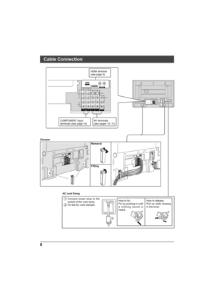 Page 88
2
1
AV  
INAUDIO I
N R    
  
   
  
LINY
PBPRPBPR
COMPONENT VIDEO
 INPUT INPUT 1 INPUT 2TO AU
DIO AM
P
S VIDEO
S VIDEO
12L
R
VIDEO
AUDIO INA
V ININY
PBPRPBPR
C
O
MPONEN
T 
VID
E
O
 
INPU
T IN
P
U
T 
1 INPU
T 
2
OUTPU
T
S VIDEO
12L
R
V
ID
E
O
A
U
D
I
O 
I
N
R  
   
   
   
L
AUDI
O I
N
PR
O
G 
O
UT
Y
PBPRY
PBPRCOMPONENT VIDEO
 INPUT INPUT 1  INPUT 2PROG OUTS VIDEO
VIDEO12L
RVIDEO
AUDIO INAV  I N
R           L
AUDIO IN
AV  I N
R                L
AUDIO IN
S VIDEO
VIDEO
LL
R RY
VIDEO
AUDIOPB
PR
PB
PR
Y
Y...