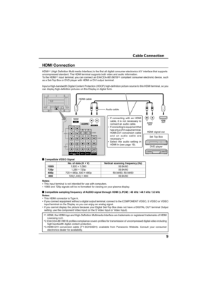 Page 99
LR
Y
PBPRY
PBPRCOMPONENT VIDEO
 INPUT INPUT 1  INPUT 2
PROG OUTTO AUDIO AMP S VIDEO12L
RVIDEO
AUDIO INAV  I N
R           L
AUDIO IN
HDMI 
OUT
AUDIO 
OUTAV IN
R           L
AUDIO IN
S VIDEO
VIDEO
LL
R RY
VIDEO
AUDIOPB
PR
PB
PR
Y
PROG OUTTO AUDIO AMPCOMPONENT VIDEO
 INPUT 12 INPUT 2 INPUT 1
HDMI Connection
HDMI1 (High Deﬁ nition Multi media Interface) is the ﬁ rst all digital consumer electronics A/V interface that supports
uncompressed standard. The HDMI terminal supports both video and audio...