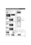 Page 1515
INPUT POWER
MUTE RECALL
VOL
MENU
ASPECT SLEEP
OK
MENU RETURN
OK
OK
OK
OK
OK
OK
Audio adjust (See page 19) Picture adjust (See page 17)
No
Standard
+30
0
0
0
+10 Picture   1/2
Normal
Pic. mode
Picture
Brightness
Color
Tint
Sharpness
Other Adjust
Video NR
3D Y/C Filter
Color Matrix
MPEG NR
Black levelOff
Off
SD
Off
Dark
On
Off
On
Auto
0 Other Adjust
AI Sound
Surround
Speakers
HDMI In
Audio Leveler
Press to select picture menu.
Press to select or adjust
picture items.
Press to select “Other Adjust”....