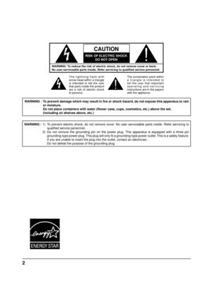 Page 22
WARNING: To reduce the risk of electric shock, do not remove cover or back.
No user-serviceable parts inside. Refer servicing to qualiﬁ ed service personnel.
The lightning flash with 
arrow-head within a triangle 
is in  tend  ed to tell the user 
that parts inside the product 
are a risk of electric shock 
to per sons. The exclamation point within 
a triangle is intended to 
tell the user that important 
operating and servicing 
instructions are in the papers 
with the ap pli ance.
CAUTION 
RISK OF...