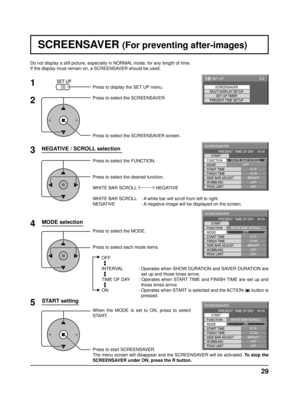 Page 2929
Do not display a still picture, especially in NORMAL mode, for any length of time.
If the display must remain on, a SCREENSAVER should be used.
NEGATIVE / SCROLL selection
2
3 1
4
Press to display the SET UP menu.
Press to select the SCREENSAVER.
Press to select the SCREENSAVER screen.
Press to select the FUNCTION.
Press to select the desired function.
WHITE BAR SCROLL   NEGATIVE 
WHITE BAR SCROLL  : A white bar will scroll from left to right.
NEGATIVE    : A negative image will be displayed on the...