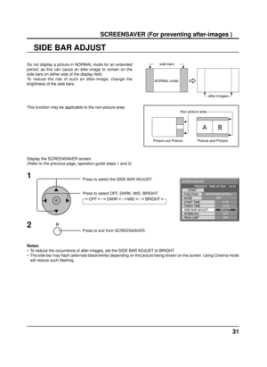 Page 3131
SIDE BAR ADJUST
1
Press to select the SIDE BAR ADJUST.
Press to select OFF, DARK, MID, BRIGHT.
Press to exit from SCREENSAVER.
2
Do not display a picture in NORMAL mode for an extended 
period, as this can cause an after-image to remain on the 
side bars on either side of the display  ﬁ eld.
To reduce the risk of such an after-image, change the 
brightness of the side bars. 
Display the SCREENSAVER screen.
(Refer to the previous page, operation guide steps 1 and 2)
Notes: 
•  To reduce the occurrence...