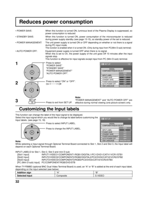 Page 3232
Reduces power consumption
Press to select 
“POWER SAVE”
“STANDBY SAVE”
“POWER MANAGEMENT”
“AUTO POWER OFF”.
Press to select “ON” or “OFF”.
On  Off
Press to exit from SET UP.
• POWER SAVE: 
When this function is turned ON, luminous level of the Plasma Display is\
 suppressed, so 
power consumption is reduced.
• STANDBY SAVE:  When this function is turned ON, power consumption of the microcomputer \
is reduced  during power supply standby (see page 13-15), so standby power of the \
set is reduced.
•...