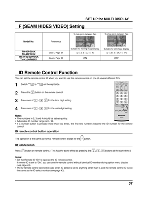 Page 3737
SET UP for MULTI DISPLAY
ID Remote Control Function
You can set the remote control ID when you want to use this remote contro\
l on one of several different TVs.
1
2
3Switch  to  on the right side.
Press the 
 button on the remote control.
Press one of 
 - ,  for the tens digit setting.
Press one of 
 - ,  for the units digit setting. 4
Notes:
•  The numbers in 2, 3 and 4 should be set up quickly.
•  Adjustable ID number range is 0 - 99.
• If a number button is pressed more than two times, the  ﬁ rst...