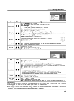 Page 4343
2/3Options
OffOffOff
Off
0
Remote ID
Serial ID ID select Button lock
Remocon User level
Item Effect Adjustments
Button lock Off   MENU&ENTER   On
 
Off:  All the buttons at the bottom of the main unit can be used.
MENU & ENTER:
  Locks 
MENU and ENTER/ buttons on bottom face of main unit.
On:  Locks all the button on bottom face of main unit.
Remocon 
User level Off   User1   User2   User3 
Off:  You can use all of the buttons on the remote control.
User1:
 You can only use , , , , , , ,  buttons on...