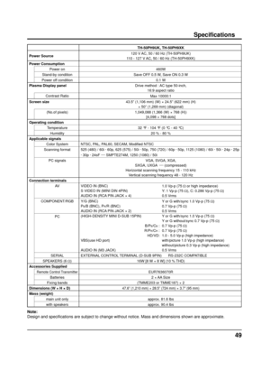 Page 4949
Speciﬁ cations
TH-50PH9UK, TH-50PH9XK
Power Source  120 V AC, 50 / 60 Hz (TH-50PH9UK)
110 - 127 V AC, 50 / 60 Hz (TH-50PH9XK)
Power Consumption Power on 460W
Stand-by condition Save OFF 0.5 W, Save ON 0.3 W
Power off condition 0.1 W
Plasma Display panel Drive method : AC type 50-inch,
16:9 aspect ratio
Contrast Ratio Max 10000:1
Screen size 43.5” (1,106 mm) (W) × 24.5” (622 mm) (H) 
× 50” (1,269 mm) (diagonal)
(No.of pixels) 1,049,088 (1,366 (W) × 768 (H))
[4,098 × 768 dots]
Operating condition...