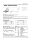 Page 1111
Connections
SERIAL Terminals connection
Notes:
•  Use the RS-232C cable to connect the computer to the Plasma Display.
•  The computer shown is for example purposes only.
•  Additional equipment and cables shown are not supplied with this set.
The SERIAL terminal conforms to the RS-232C interface speciﬁ cation, so that the Plasma Display can be controlled by a 
computer which is connected to this terminal.
The computer will require software which allows the sending and receivin\
g of control data...