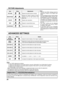 Page 2424
PICTURE Adjustments
ADVANCED SETTINGS
Notes:
•  “COLOR” and “TINT” settings cannot be adjusted for “RGB/PC” and “Digital” input 
signal.
•
  You can change the level of each function  (PICTURE, BRIGHTNESS, COLOR, TINT, 
SHARPNESS) for each PICTURE MENU.
• The setting details for STANDARD,  DYNAMIC and CINEMA respectively 
are memorized separately for each input 
terminal.
• The “TINT” setting can be adjusted  for NTSC signal only during “VIDEO 
(S VIDEO)” input signal.
• In PICTURE, there is not a...